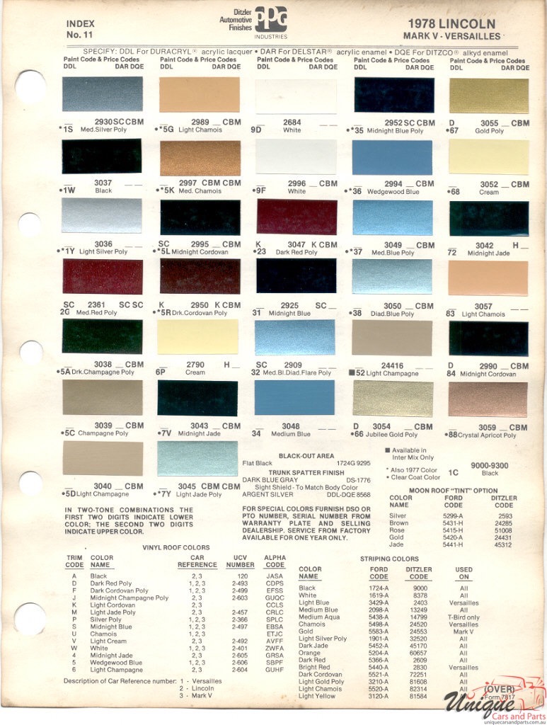 1978 Lincoln Paint Charts PPG